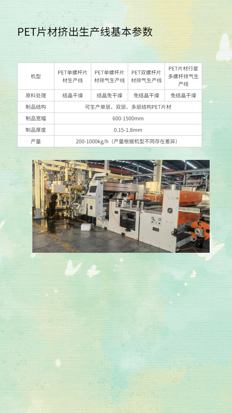 Jinwei Machinery PLA Coating Production Line Degradable Film Production Line Equipment