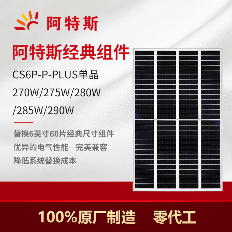 Canadian Solar PV module is perfectly compatible with the new design of 290w solar PV panel of the old power station