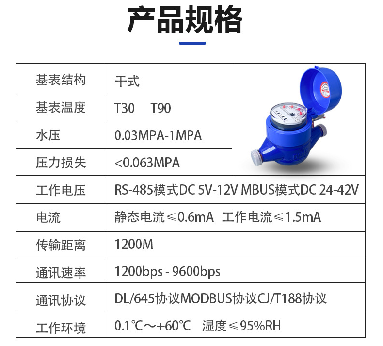 Yuxin Technology dry movement mechanical ductile iron photoelectric direct reading wired 485 remote transmission water meter DN15DN20