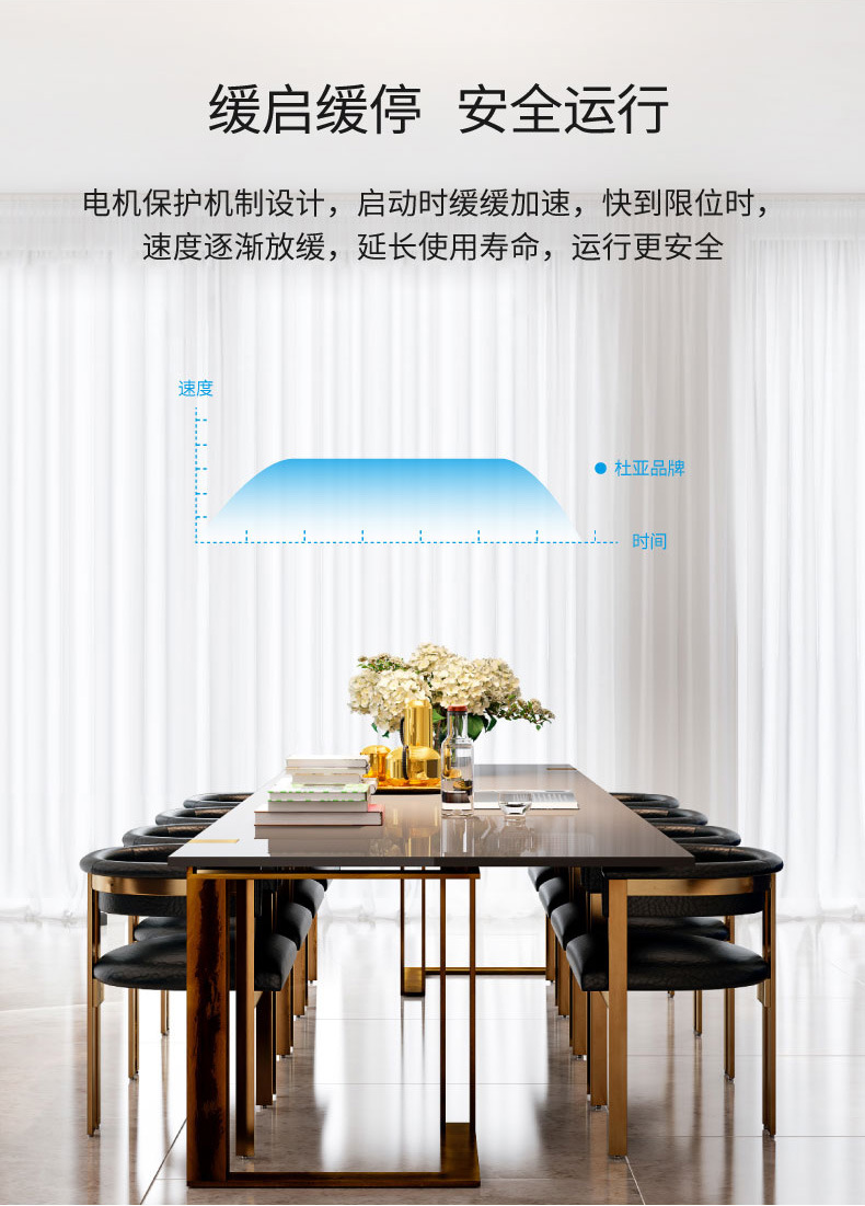 Electric curtain track U-shaped L-shaped corner bay window with Douya Xiaomi LOT Mijia direct connection m2 v2 voice control