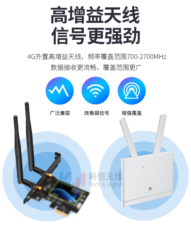 4G LTE full band propeller antenna GSM GPRS NB-IOT DTU module foldable rubber rod antenna SMA