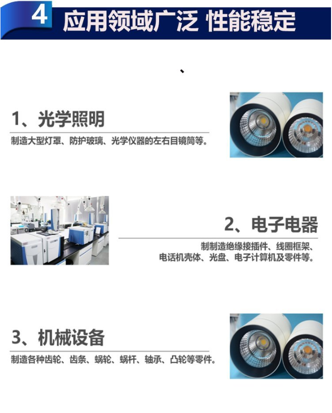 Aromatic PA66 Swiss EMS GV-5H 50% fiberglass reinforced electronic and electrical casing for automotive applications