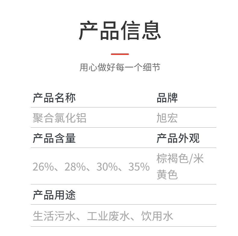 Rapid flocculation and sedimentation of industrial sewage 26% Aluminium chlorohydrate PAC content is high, impurities are few, and clarification speed is fast