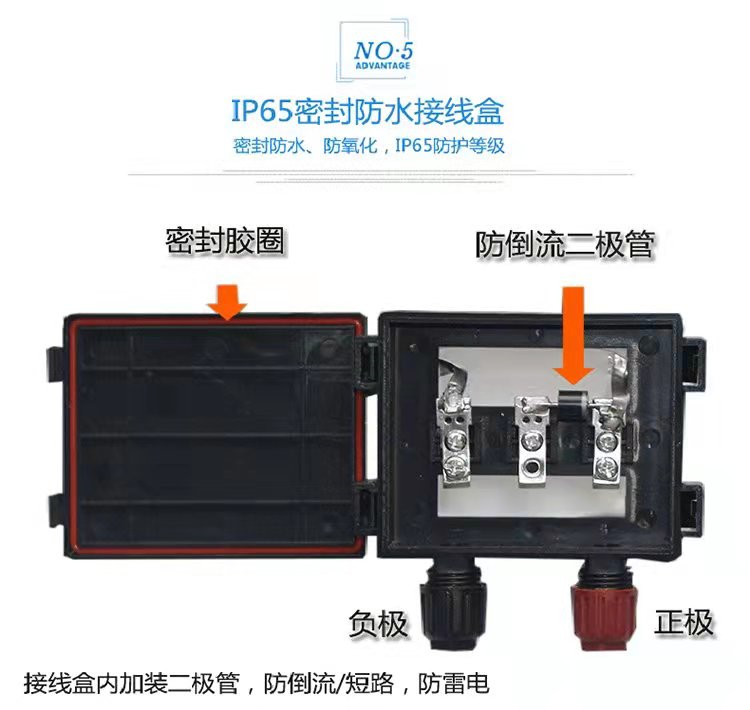 Solar photovoltaic power generation, Yingli Longji Tianhe module, 20/50 kW, 540/450 W power generation panel