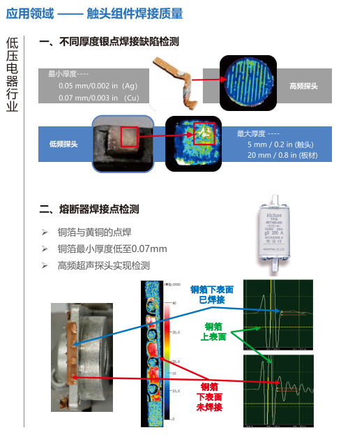 Convenient operation of multiple specifications of integrated circuit ultrasonic scanning microscope