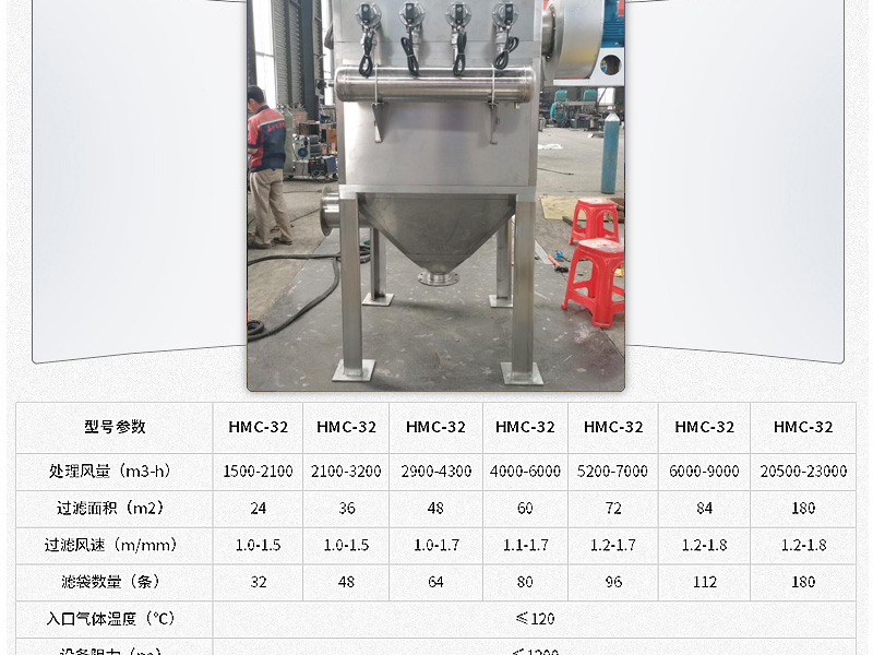 Manufacturing and installation of stainless steel bag type dust collector for dust collection equipment in milk powder factories