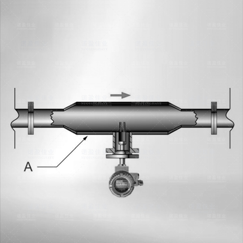 Nuoying NYDE-CR Alcohol by volume densimeter is inserted online into liquid chemical and petroleum sanitary 4~20mA