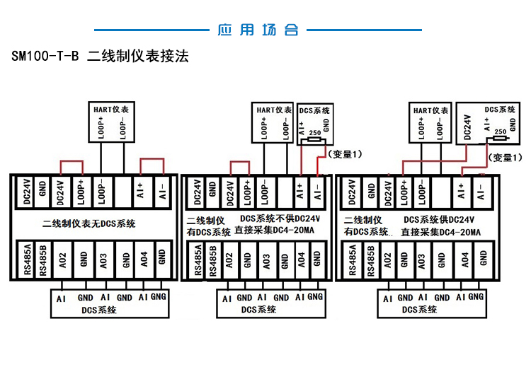 Industrial grade hart to 3-way 4-20mA output converter modbus rtu protocol converter SM100-T-B