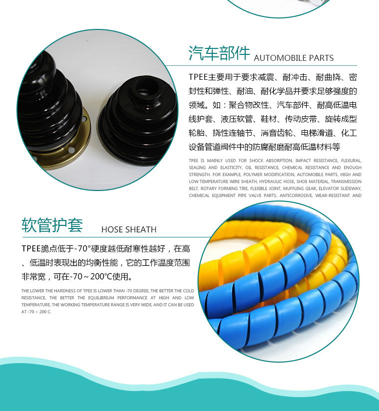 TPEE DuPont HTR8351 Easy to peel, yellow resistant, oil resistant, and aging resistant wire and cable