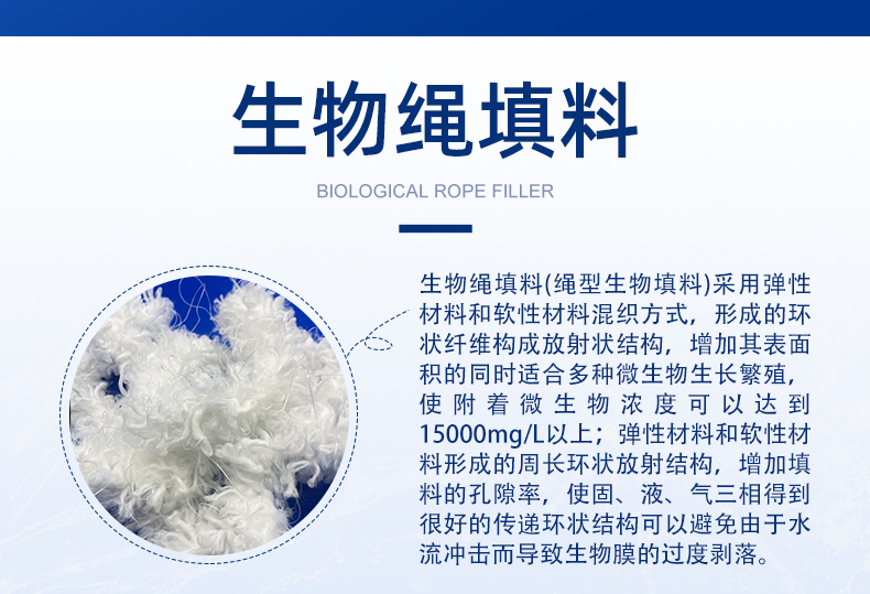 Environmental friendly rope shaped biological filler for sewage treatment, spiral water grass braided belt type filler, corrosion-resistant and easy to hang film