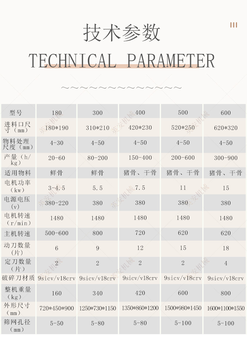 Fish bone, pig bone, beef leg bone crusher, frozen meat chicken duck skeleton crusher, 400 stainless steel bone crusher