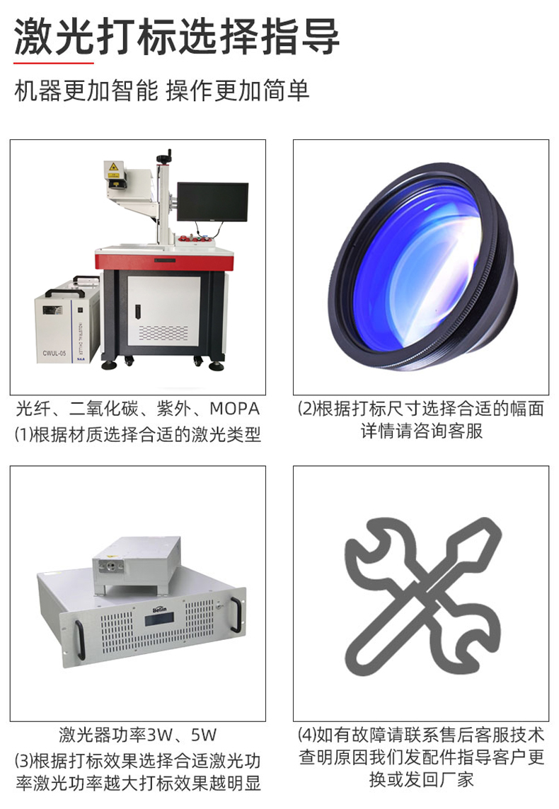 Static Purple Laser Marking Machine 355nm Wavelength Laser Coding Cold Processing Support Customization