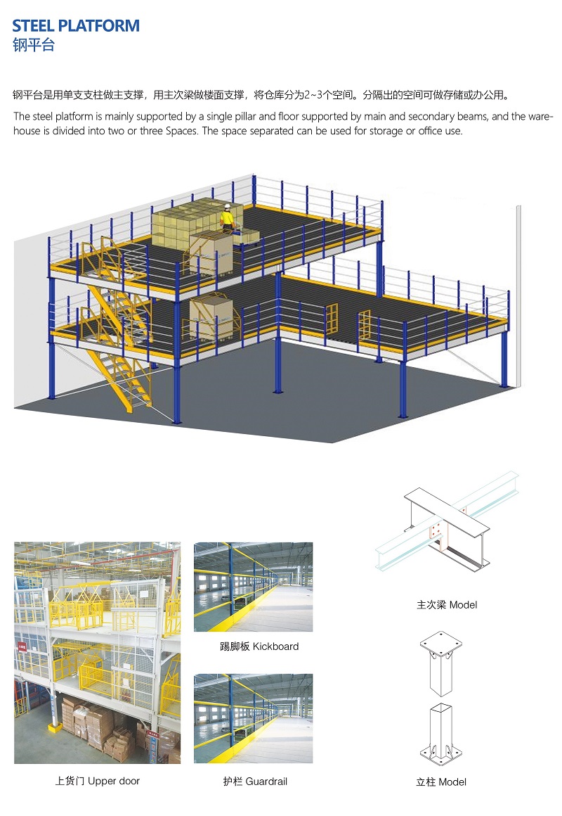 Customization of Removable Attic Shelf Platform Combined Heavy Duty Large Storage Shelf