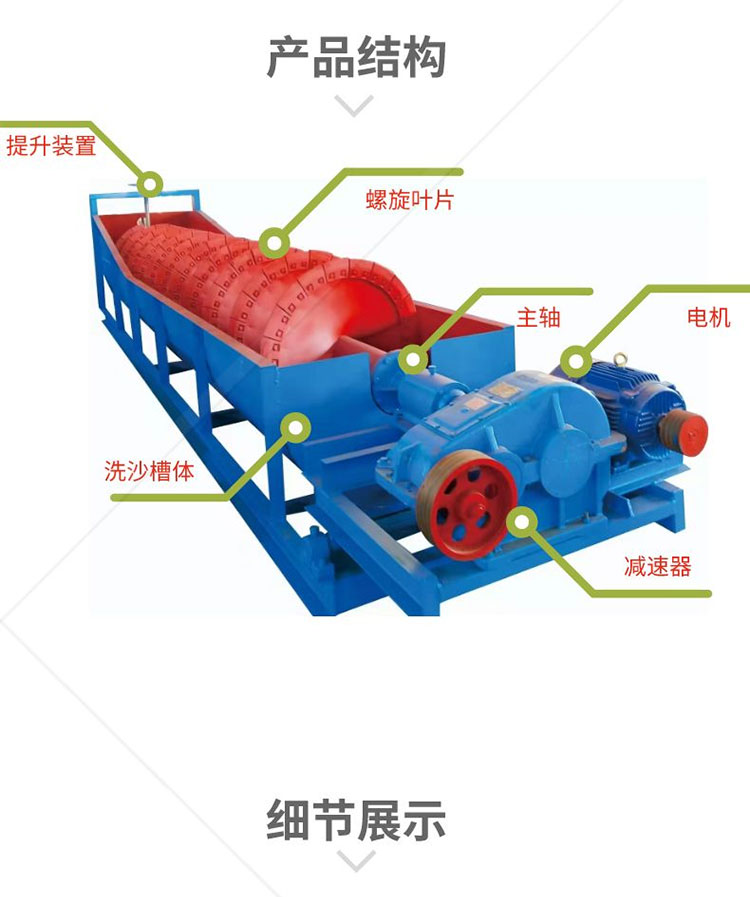 Spiral sand washing machine equipment, sand washing, screening, and conveying integrated machine, stone powder desliming and separation