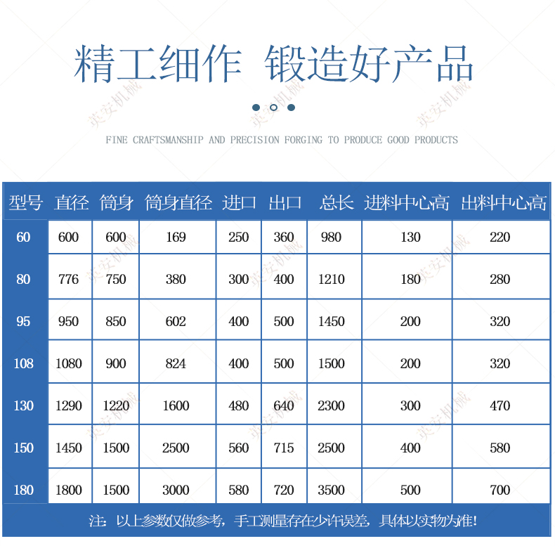 Ying'an stainless steel drum mixer Pickled vegetables and chili sauce mixer pork curing rolling mixer