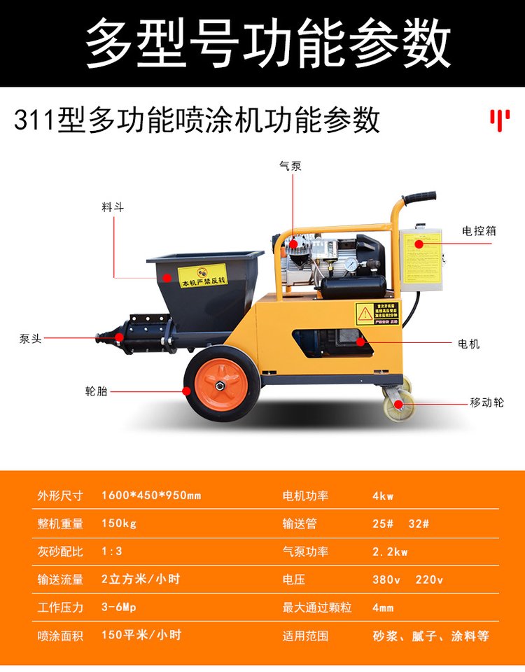 65 type mortar spraying machine for wall decoration, roughening and spraying machine, Moyang Machinery