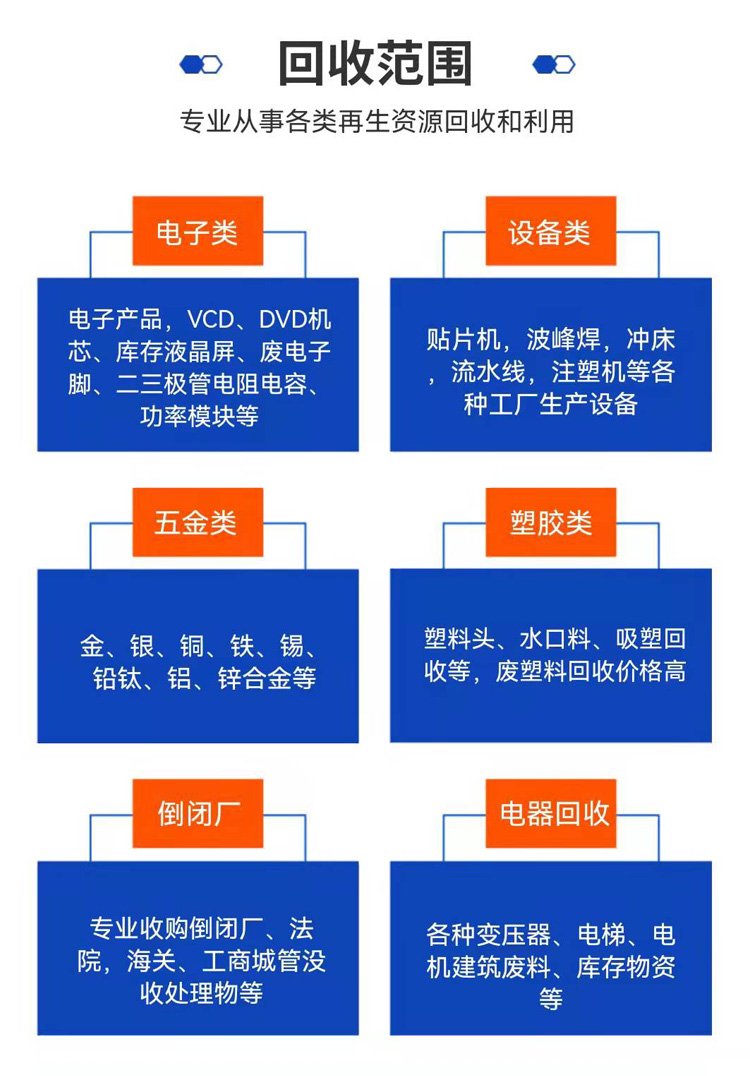 Free door-to-door recycling of IC high-temperature pallets, purchase of plastic sheets, honest operation, high price and high quantity