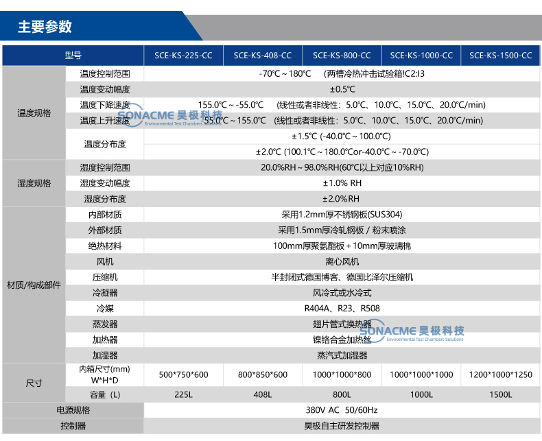 Fast Temperature Change Test Box Haoji Temperature Change Experiment Linear Nonlinear Chip Semiconductor Testing