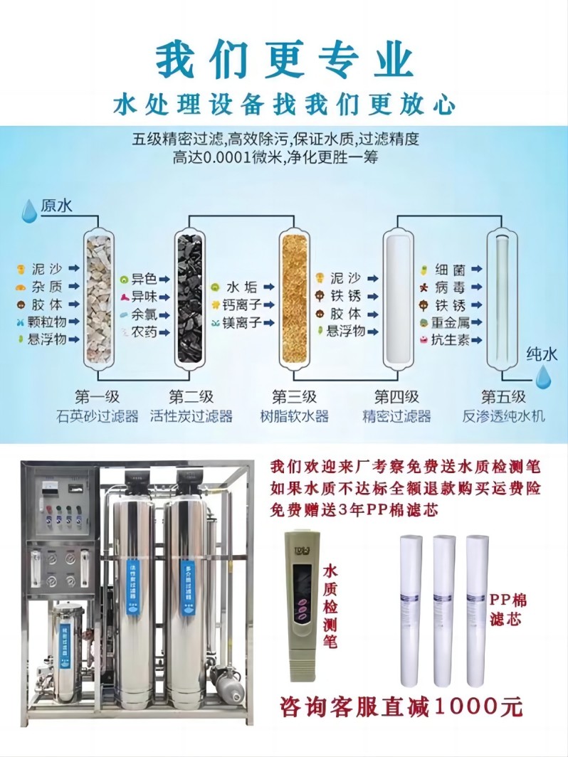 Fully automatic RO pure water treatment equipment 1-100T industrial pure water equipment reverse osmosis water purification equipment desalination device