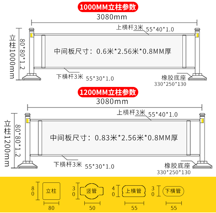 Yining Municipal Guardrail Urban Road Guardrail Blue White Galvanized Pipe Parking Lot Collision Prevention Fence