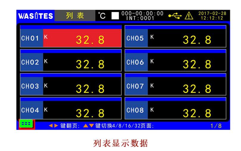 Huazhike WT100S-32 multi-channel temperature recorder and 32 channel temperature inspection instrument