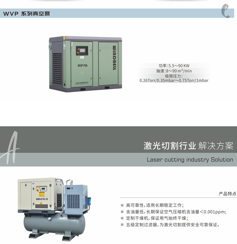 Yongbang air compressor manufacturer directly provides power of 2.5-355KW, and the manufacturer has after-sales guarantee