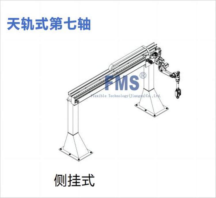 CUBIC库比克直线导轨滑轨长行程机器人第七轴地轨行走轨道