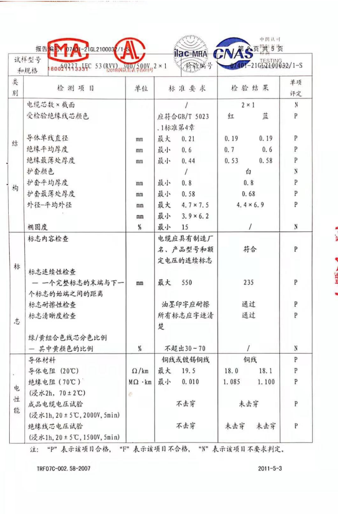 Old factory cable professional provides power cable specifications YJV22 YJV 185 150