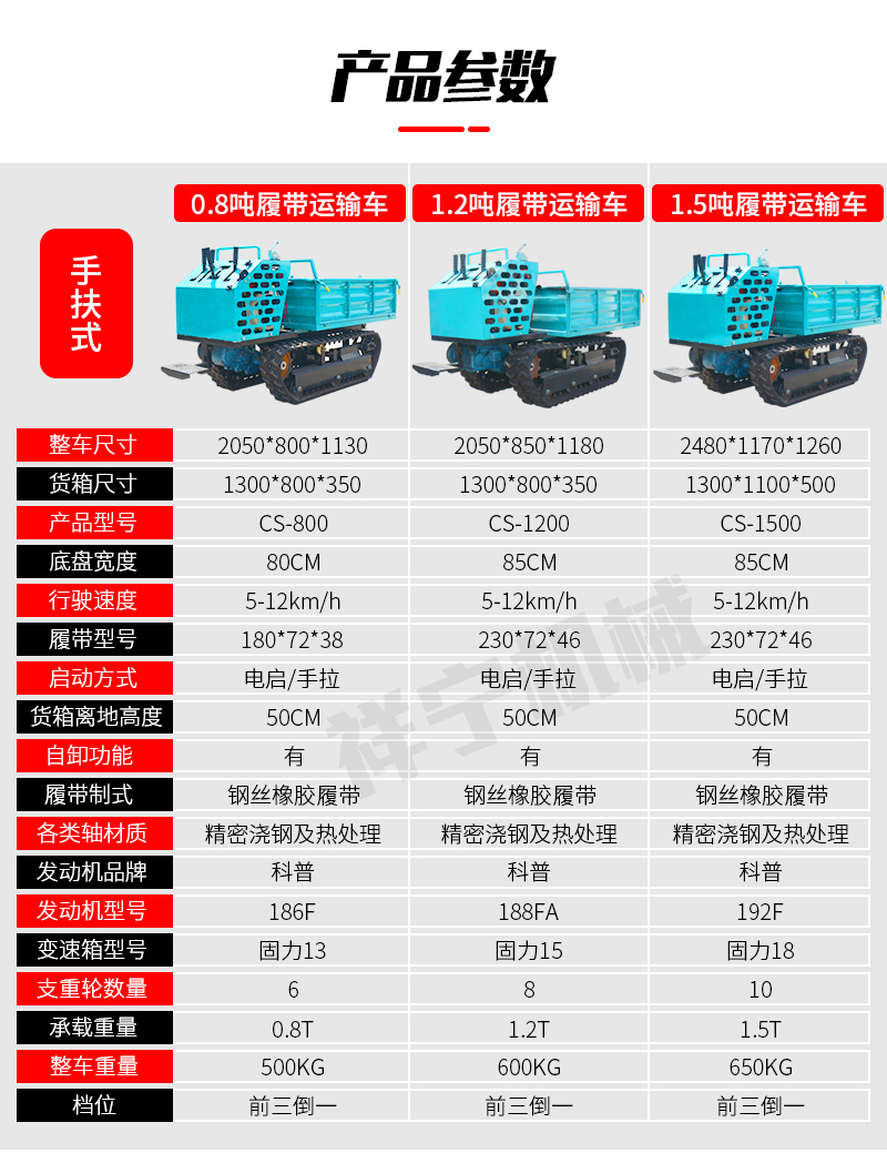 Multifunctional Mountain Crawler Transport Vehicle Hydraulic Self dumping Climbing Tiger All Terrain Engineering Agricultural Crawler Vehicle