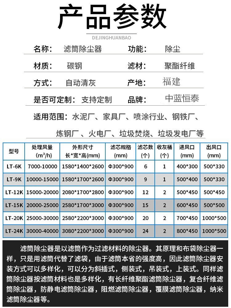 Offline catalytic combustion waste gas treatment equipment for state bag filter cartridge dust collector