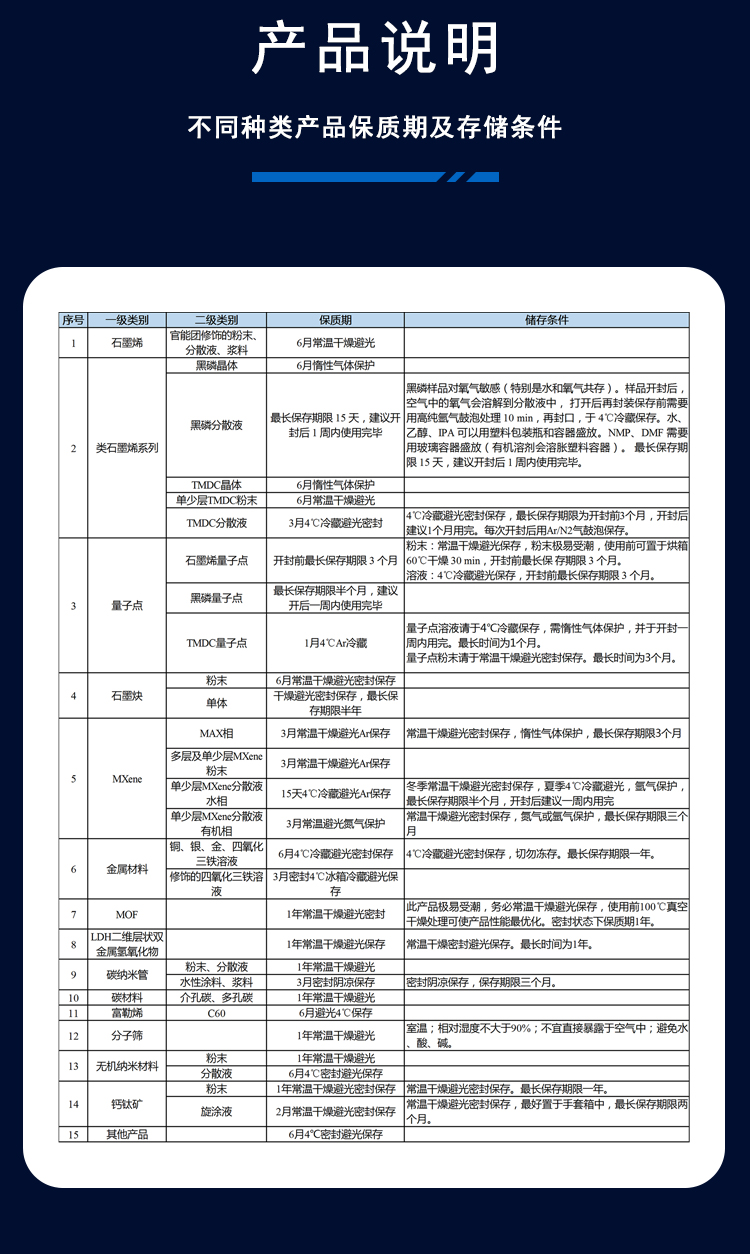 Beike High Purity Titanium Carbonitride 2D Material MXene Customized Nanomaterials Available for Invoice and Free Shipping