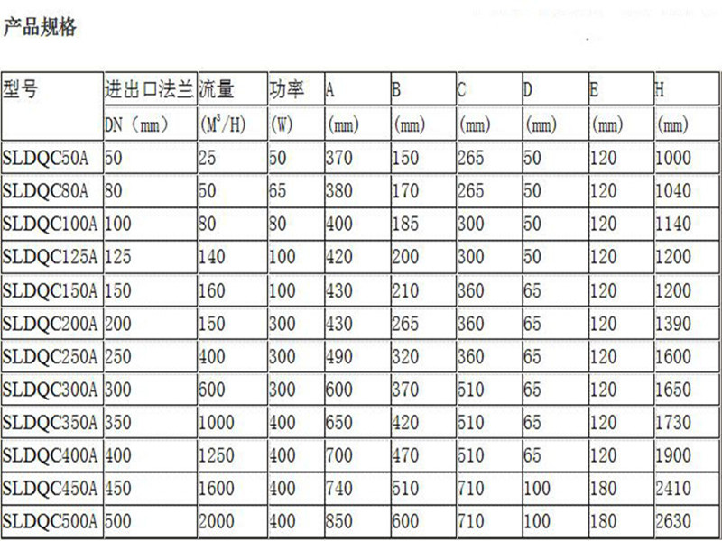 Industrial water dosing device Water treatment integrated machine Physicochemical comprehensive water processor DN50