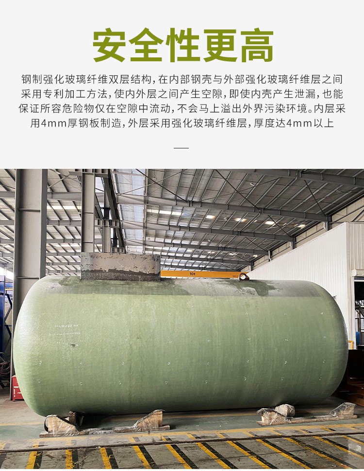 Haosheng SF/FF/SS technology steel Tempered glass fiber double-layer oil tank