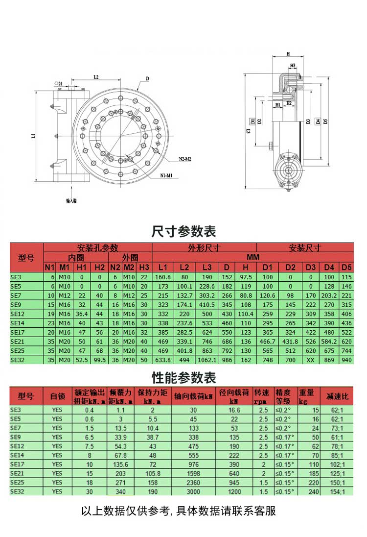 Customization of Qitai Fence Type SE26 Rotary Drive Mechanism Worm Gear and Worm Gear Mesh Reducer