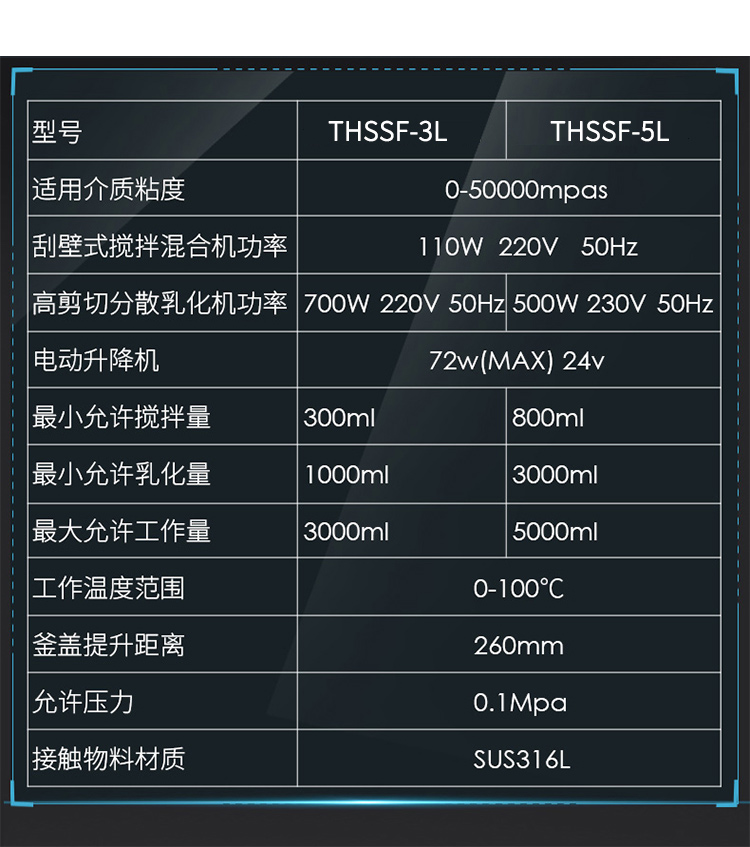 Homogeneous emulsification stirring kettle vacuum reaction kettle laboratory high-speed shear machine