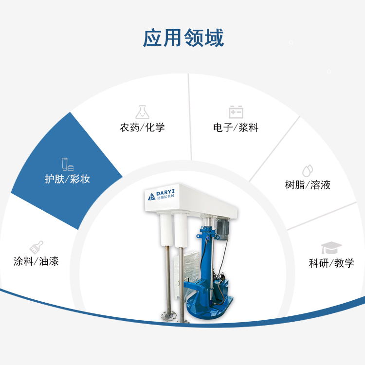 Darui Yili Hydraulic Lift Fully Automatic Coating High Speed Disperser Variable Frequency Speed Control Disperser with High Operating Efficiency