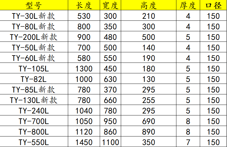 300 liter horizontal diesel tank, thickened square car mounted water tank, environmental sanitation, road cleaning, water storage tank, chemical liquid storage tank