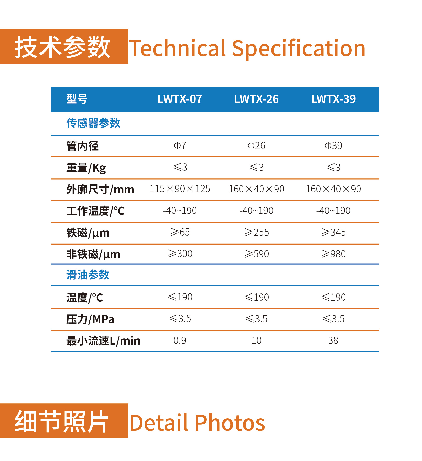 LUWATECH's new iron chip sensor LWTX-07/26/39 detects ferromagnetic and non ferromagnetic particles