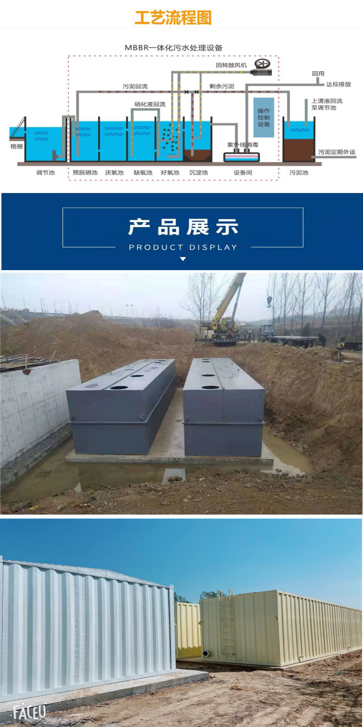 A complete set of integrated wastewater treatment equipment for 5t daily sewage treatment in People's Hospital