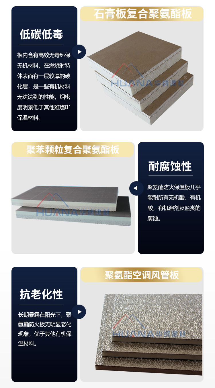 Warner polyurethane cold storage board insulation board rigid foam plastic insulation composite board can be customized by the manufacturer