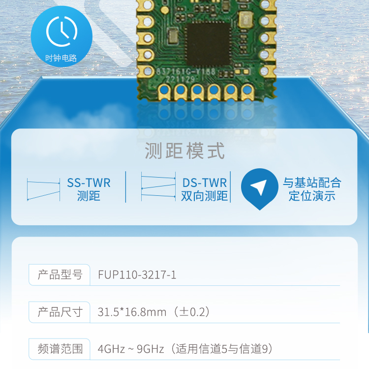 UWB transmission data chip UWB tag module pet positioning airport UWB intelligent transportation system personnel positioning