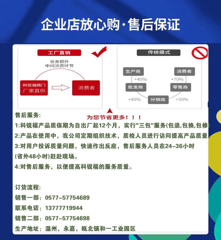 Split flap door composite fiberglass and carbon steel sewage pipe network interception manufactured by Kerufu