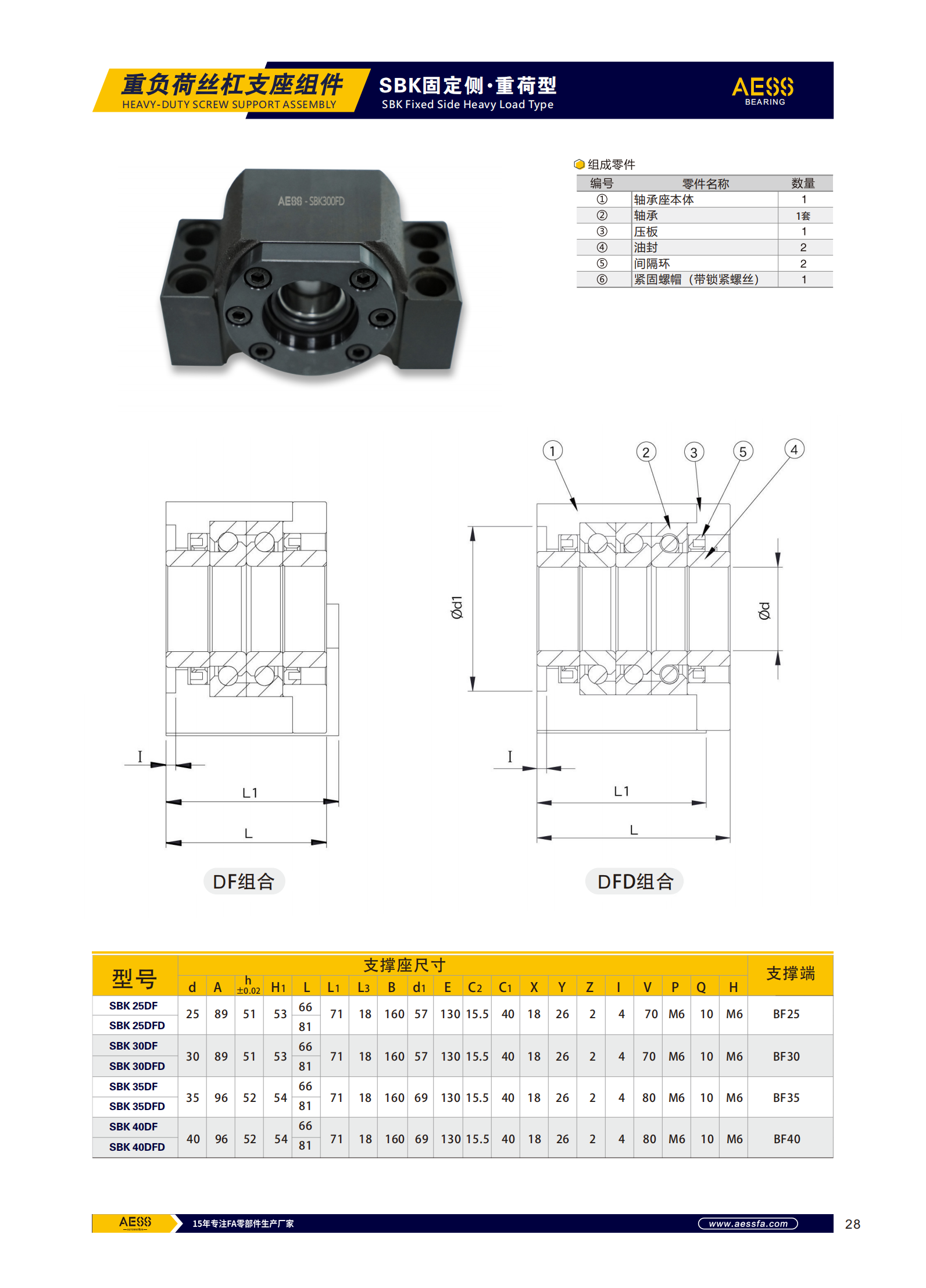 Heyuan Automation Transformation BSWD Ball Screw Support Seat MISUMI Yiheda Ball Screw Support Seat