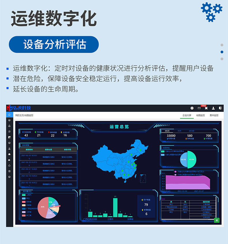 Customized integrated outdoor integrated smart pump room for rural centralized water supply equipment renovation