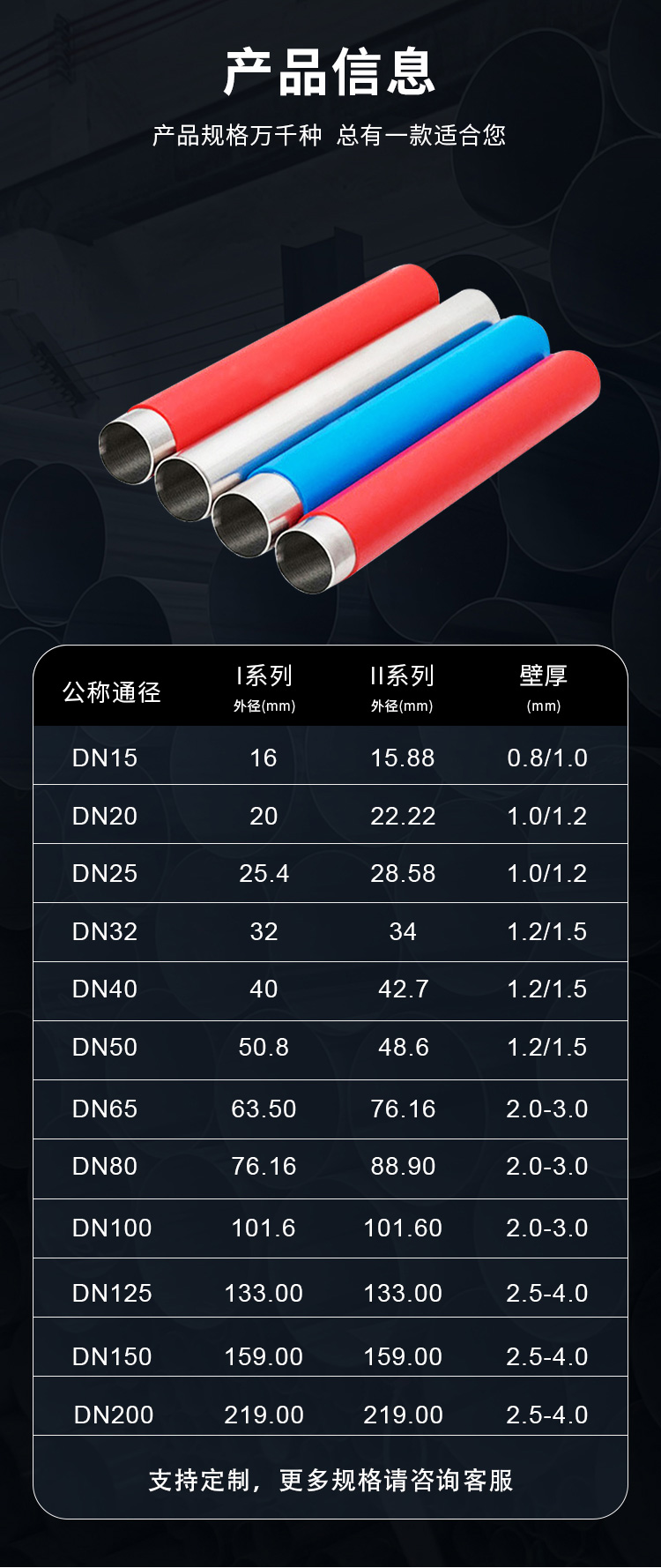 Medical grade stainless steel water pipes, covered with plastic insulation, hot water pipes, constant temperature heating, and drinking water pipes of Cafulai brand