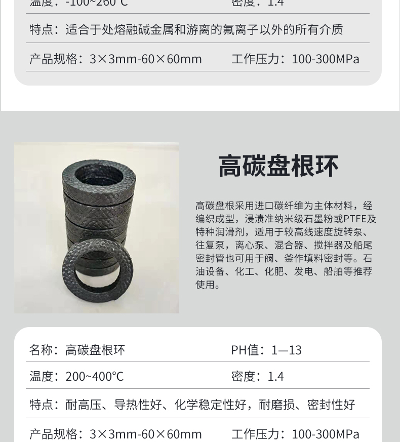 Spot graphite packing, oil immersed asbestos packing, carbon packing, aramid packing, various materials packing rings