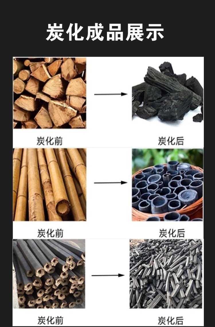 New type of fruit shell carbonization furnace Environmental protection mechanism Carbon carbonization furnace Smoke free carbonization machine Yushen complete set of carbon making equipment