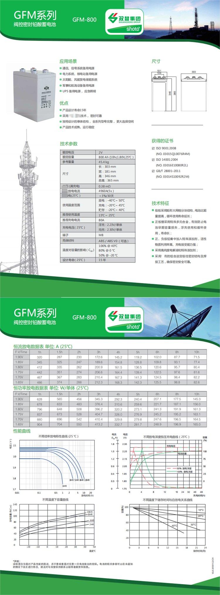 Shuangdeng Battery GFM-1500 Lead Acid Maintenance-free 2V1500AH Computer Room Communication Solar Energy Storage Battery