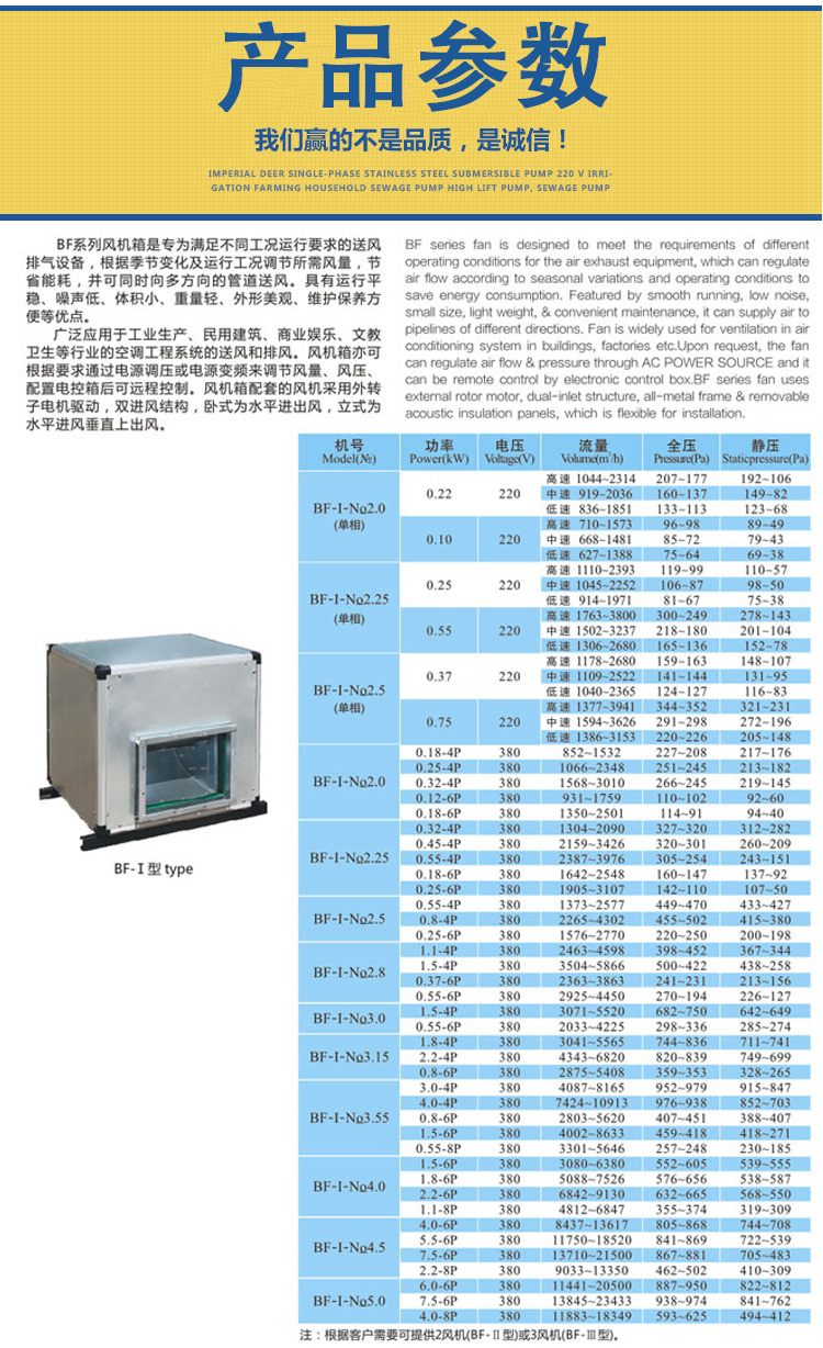 Kyushu fan BF cabinet centrifugal fan 220/380V box type low noise smoke exhaust silent air conditioning fan cabinet with cotton