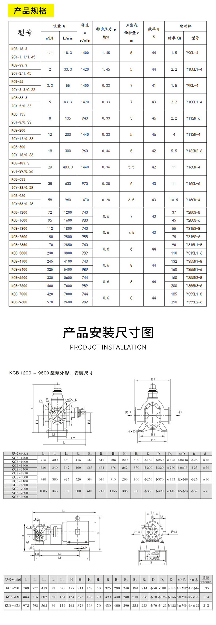 KCB stainless steel external lubrication gear pump 304/316 material food conveying pump runs smoothly